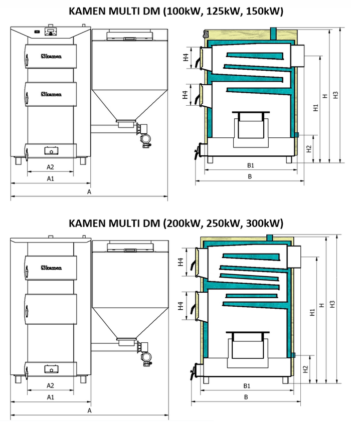 kamen,ipari,kazán,pellet,multi,dm,nagyteljesítményű